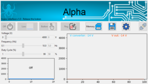 graphic user interface manual: GUI state when HV enable switch is on position 0